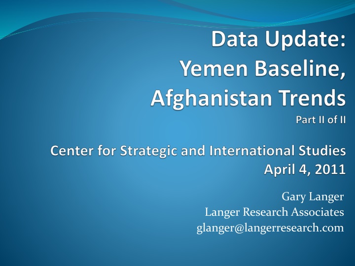 Afghanistan Surveys by Langer Research Associates