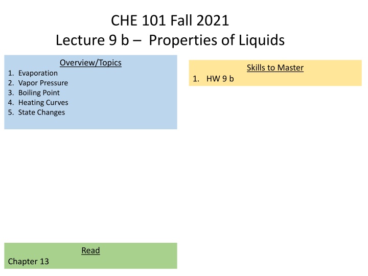 Properties of Liquids: Evaporation, Vapor Pressure, Boiling Point