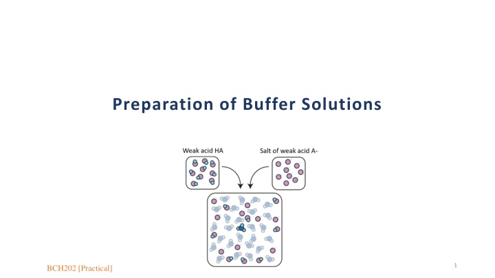 Buffer Solutions in Biochemical Systems: pH and Buffers
