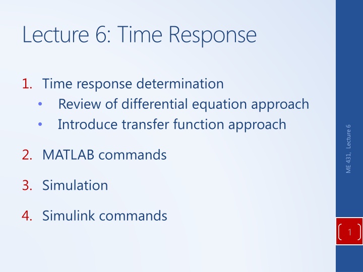 Car Suspension Time Response Analysis