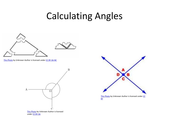 Mastering Angles: Calculation Techniques & Concepts