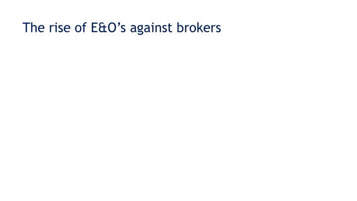 The Rise of E&Os Against Brokers: Understanding Risks and Mitigation