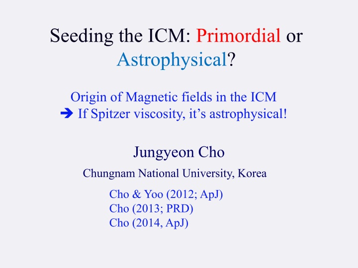 Origin of Magnetic Fields in the ICM: Astrophysical View