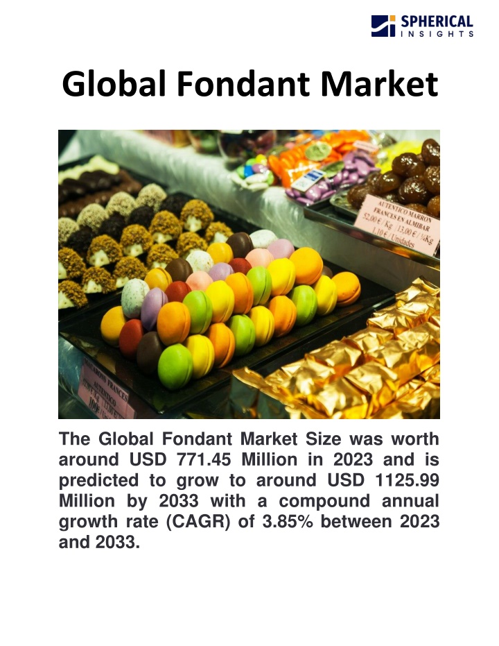 global fondant market n.w