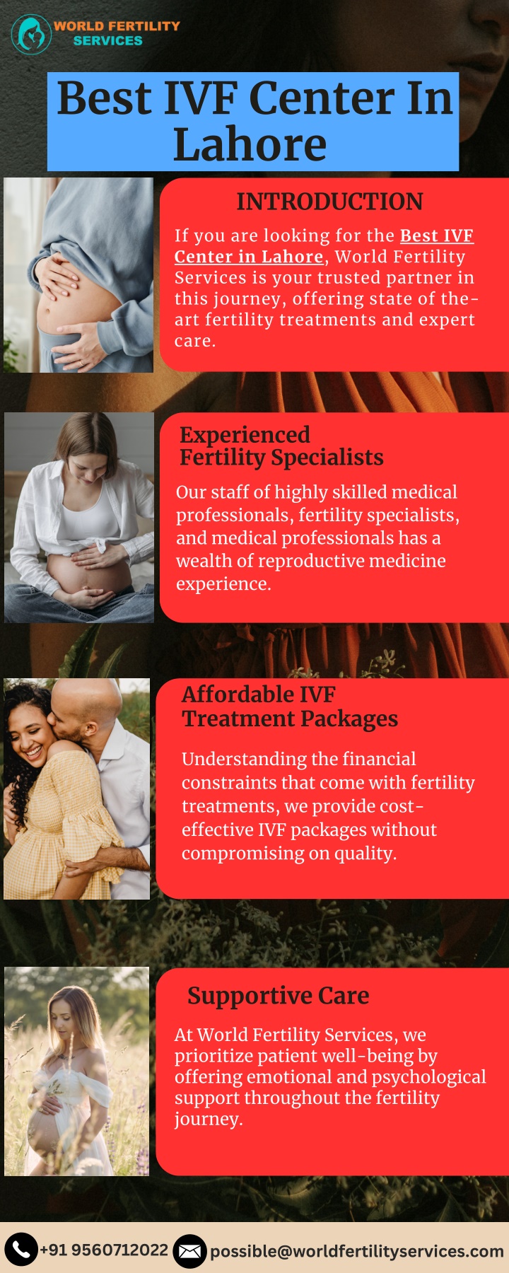 best ivf center in lahore n.w