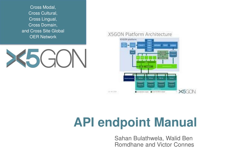 API endpoint Manual