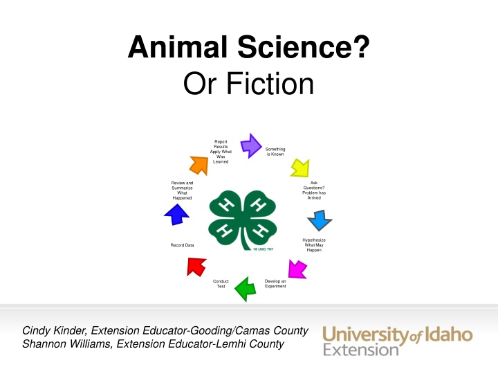 Animal Science or Fiction Report Findings Applying Valuable Lessons