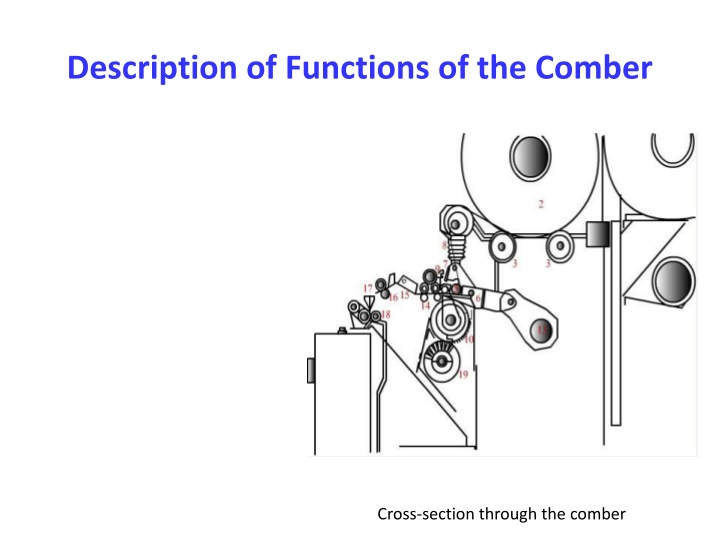 Description of Functions of the Comber