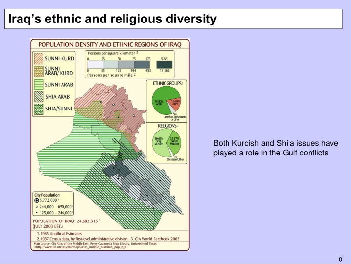 Iraqi Conflict: Ethnic and Religious Diversity Influence Gulf Conflicts