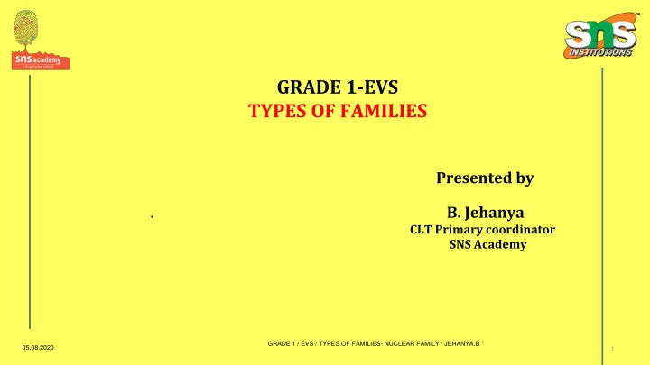 Types of Families: Nuclear Family in Grade 1 EVS