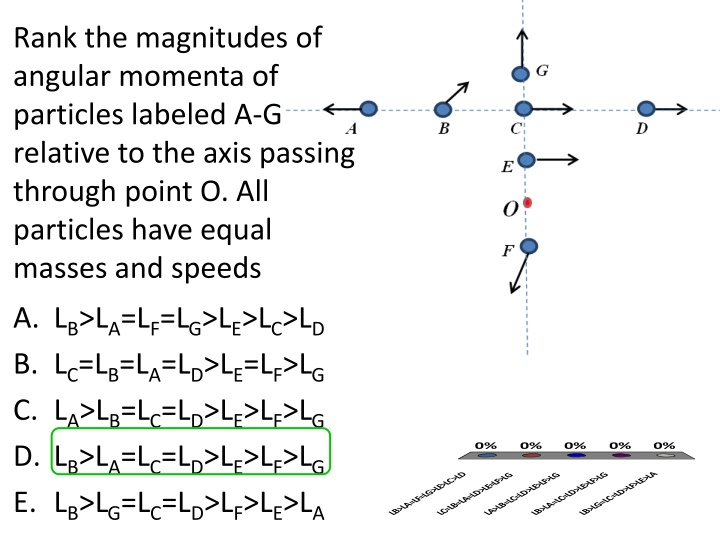 Predicting RNA Secondary Structure Using Nussinov Algorithm