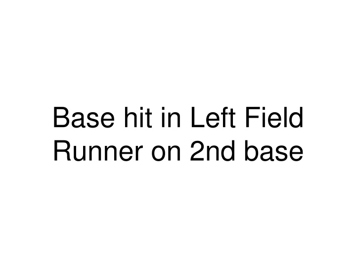 Base Hit in Left Field with Runner on 2nd Base
