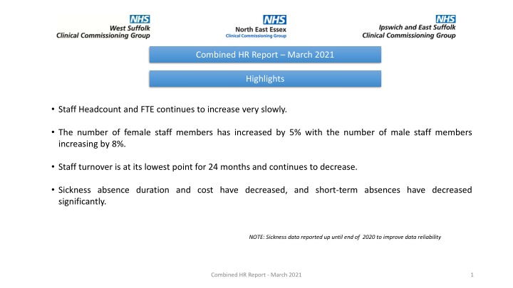 Attendance Case Management Support by HR Direct