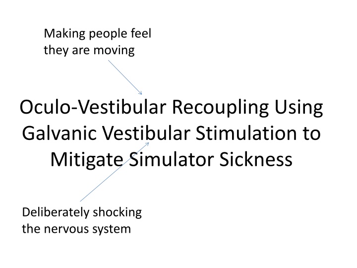 Oculo-Vestibular Recoupling Using Galvanic Vestibular Stimulation