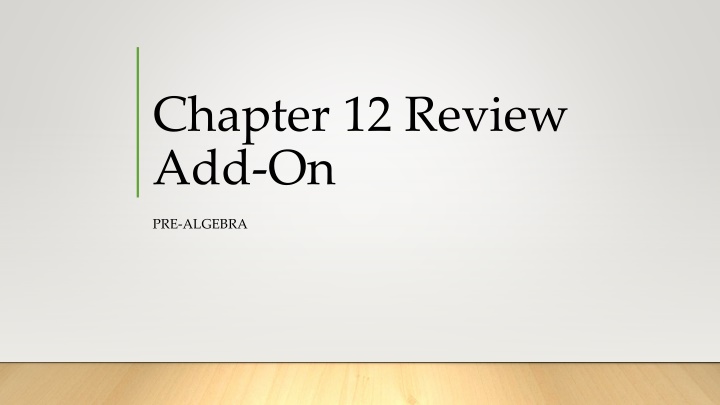 Pre-Algebra Chapter 12 Review: Problem-Solving and Cost Estimation