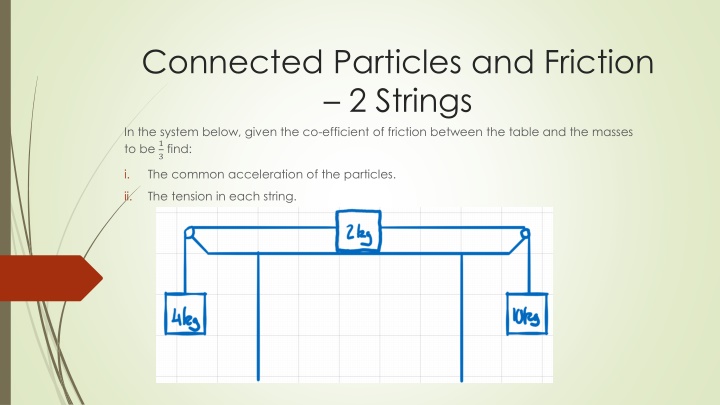 Connected Particles and Friction