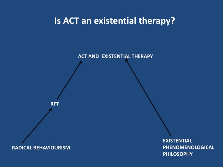 Is ACT an existential therapy?
