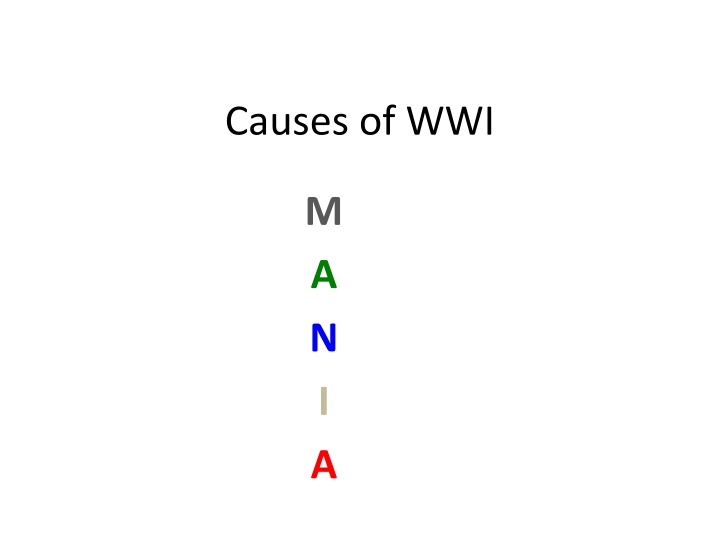Causes of WWI: Militarism, Alliances, Nationalism, Imperialism & Assassination