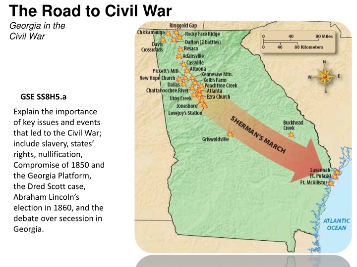 Road to Civil War: Key Issues & Events