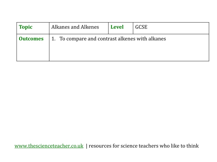 Comparing Alkenes and Alkanes for GCSE