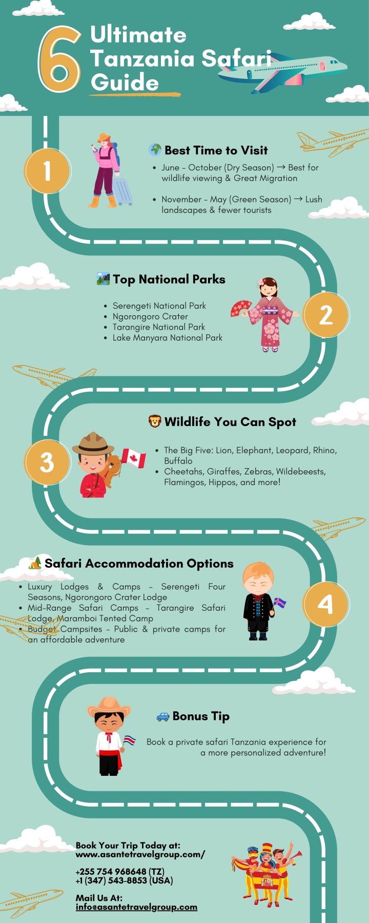 ultimate tanzania safari guide n.w