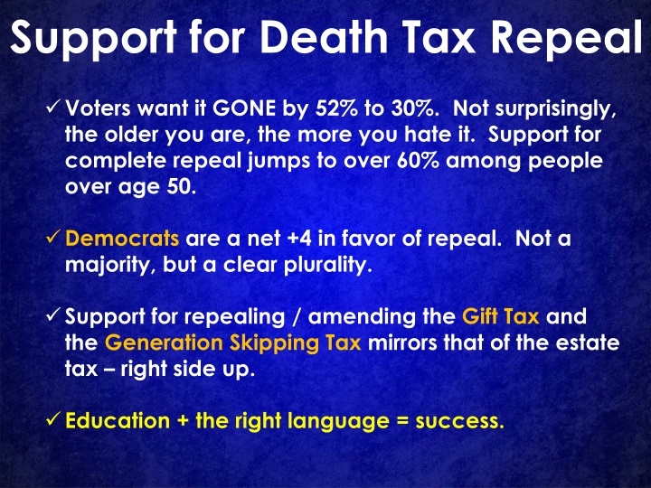 Public Opinion on Death Tax Repeal and Estate Tax Repeal