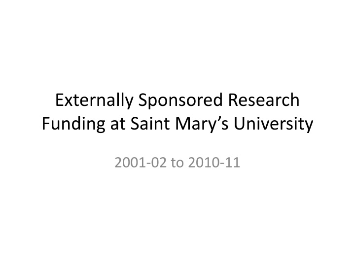 Saint Mary's University Externally Sponsored Research Funding Growth