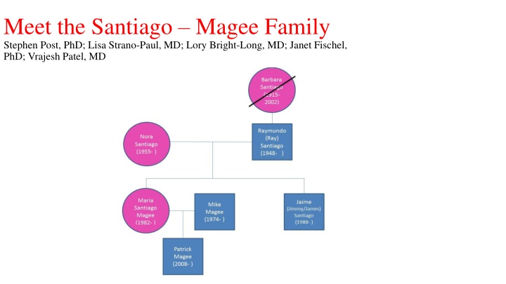 Meet the Santiago Magee Family and Their Health Challenges