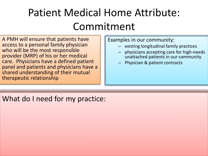 Patient Medical Home Attributes: Key Components for Quality Care