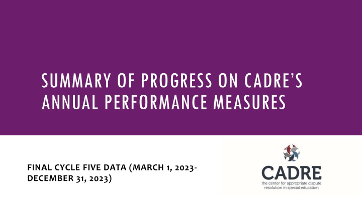 Progress on Cadre's Annual Performance Measures