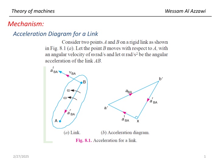 Acceleration Diagrams for a Link in Theory of Machines