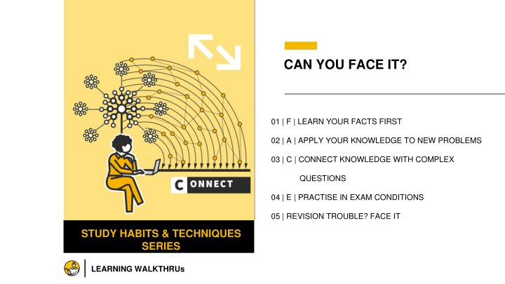 Effective Study Habits & Techniques Series
