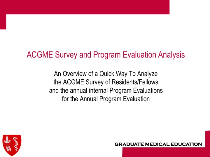 ACGME Survey & Program Evaluation Overview