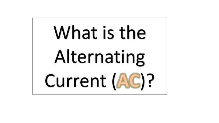 Alternating Current (AC) Waveforms