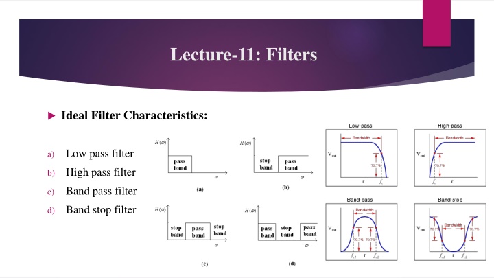Ideal Filter Characteristics and FIR/IIR Systems