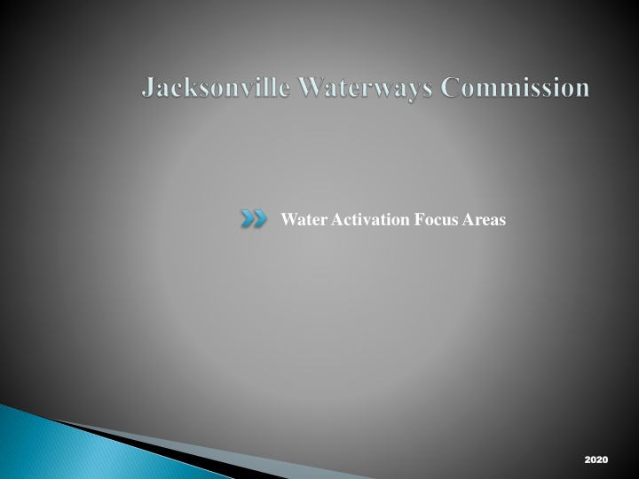 Water Activation 2020: Focus Areas and Initiatives