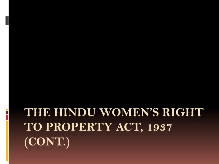 THE HINDU WOMEN’S RIGHT