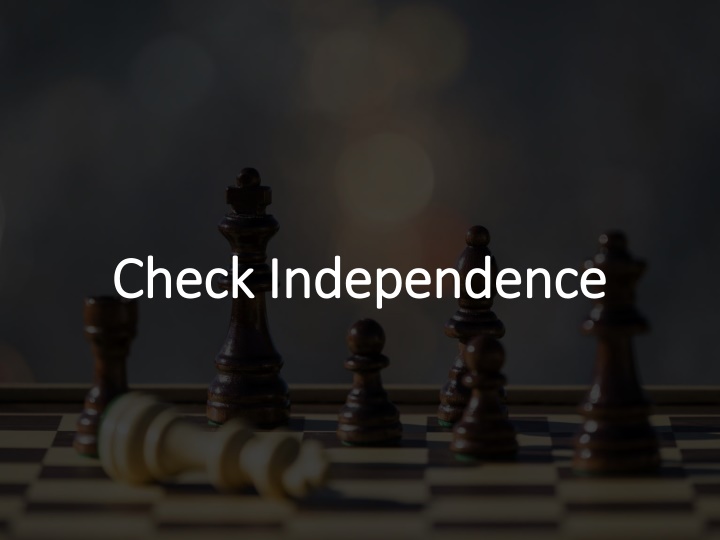 Checking Linear Independence in Vectors