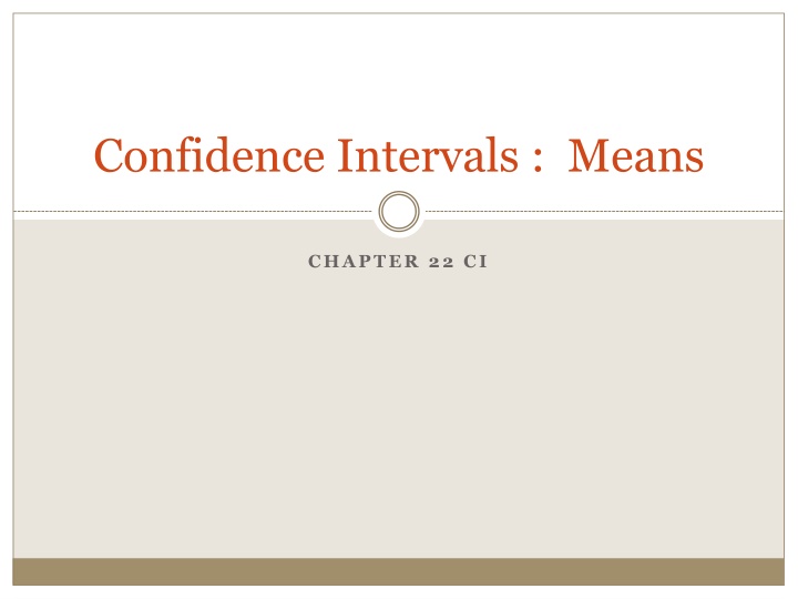 Confidence Intervals for Mean Adult Body Temperature