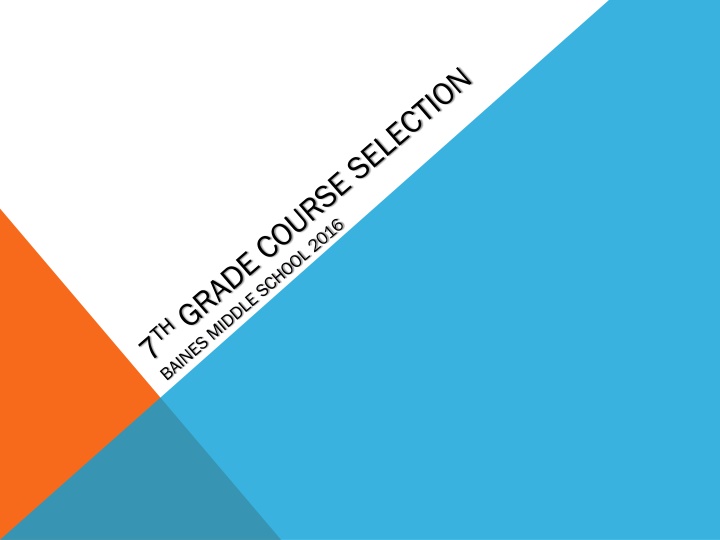 Core Subjects and Electives for High School Students