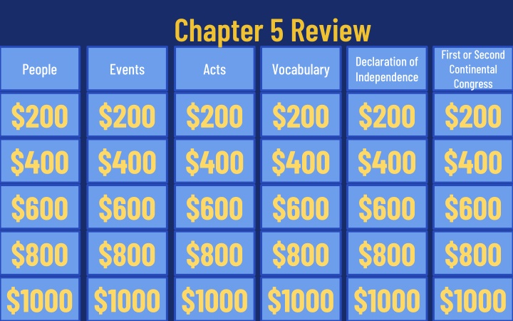 Mastering Appeal Argument Writing