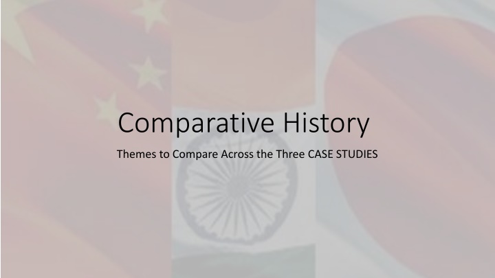 Comparative History Themes Across Three Case Studies