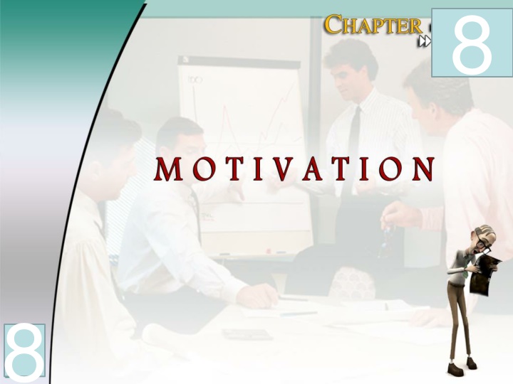 Importance of Motivation in Management
