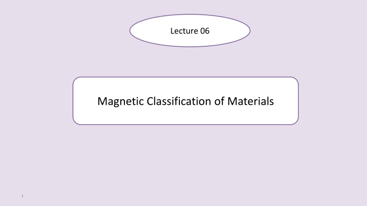Magnetic Materials in Electrical Machines