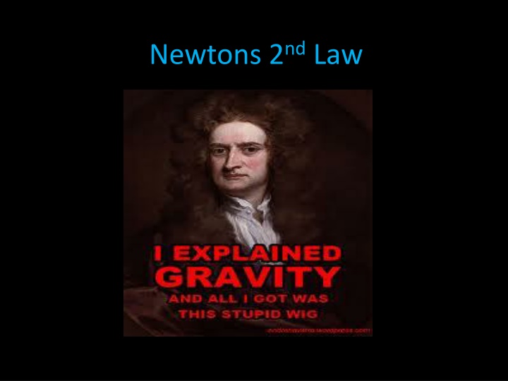Newton's Second Law of Motion