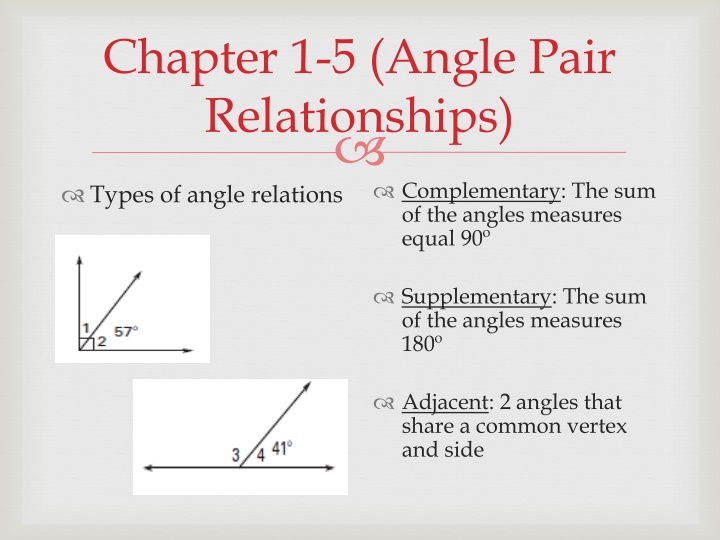 Angle Pair Relationships