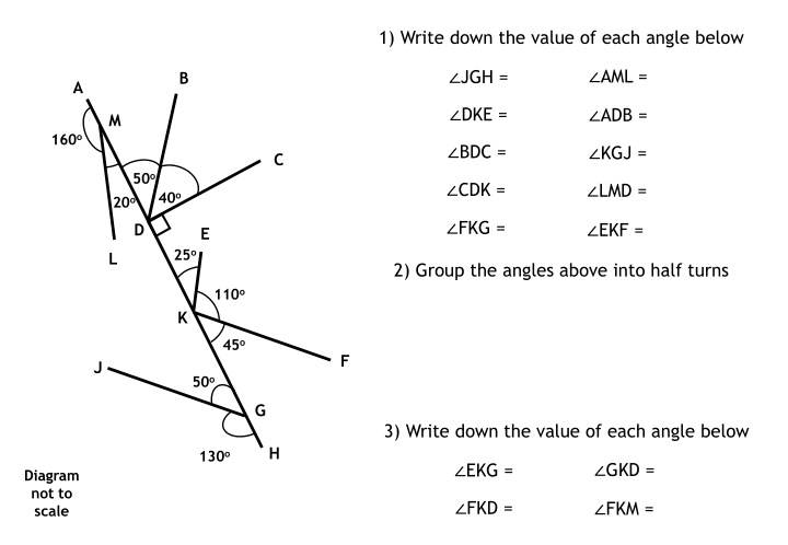Professional Relationship Impacts in Social Group Work