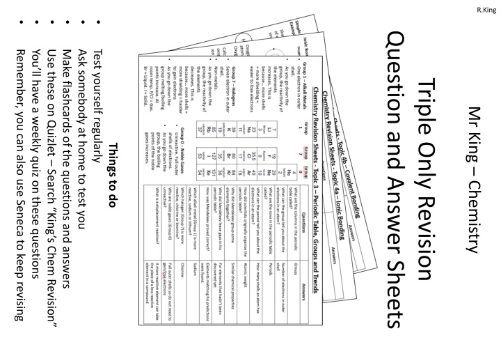 R.King Chemistry Revision: Transition Metals and Nanoparticles