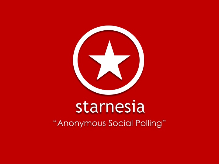 Anonymous Social Polling Platform - Ask, Share, and Vote Anonymously