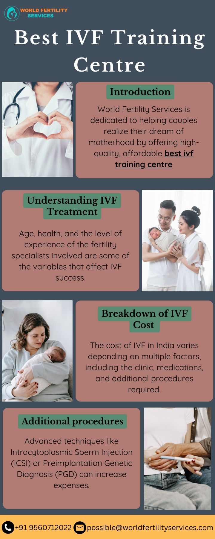 best ivf training centre n.w